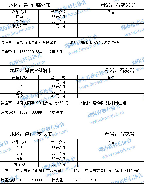 暂无头像